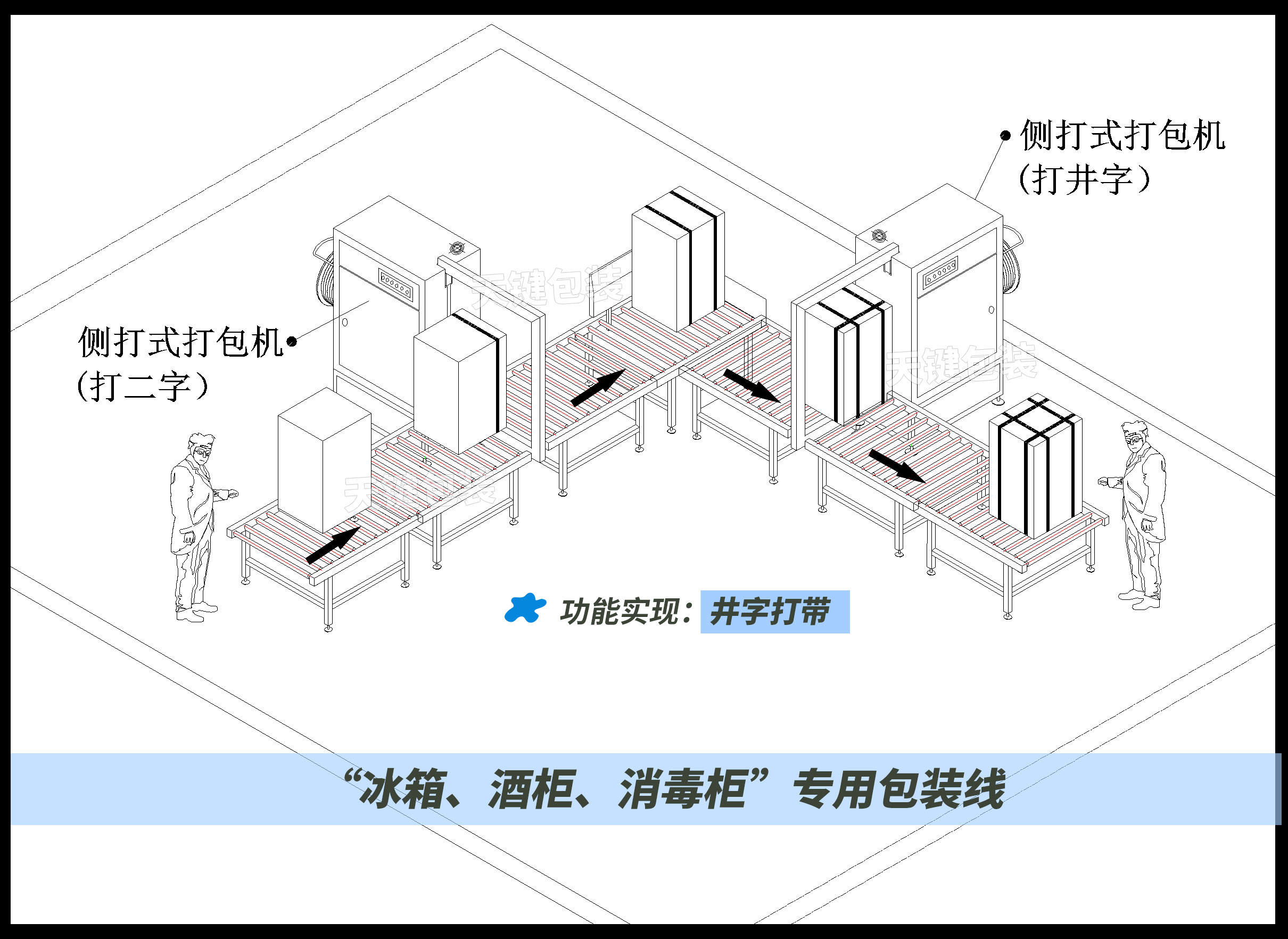 冰箱，紅酒柜，消毒柜